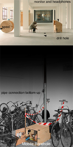 drilling hole setting up