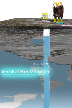 breezometer sonde plakat